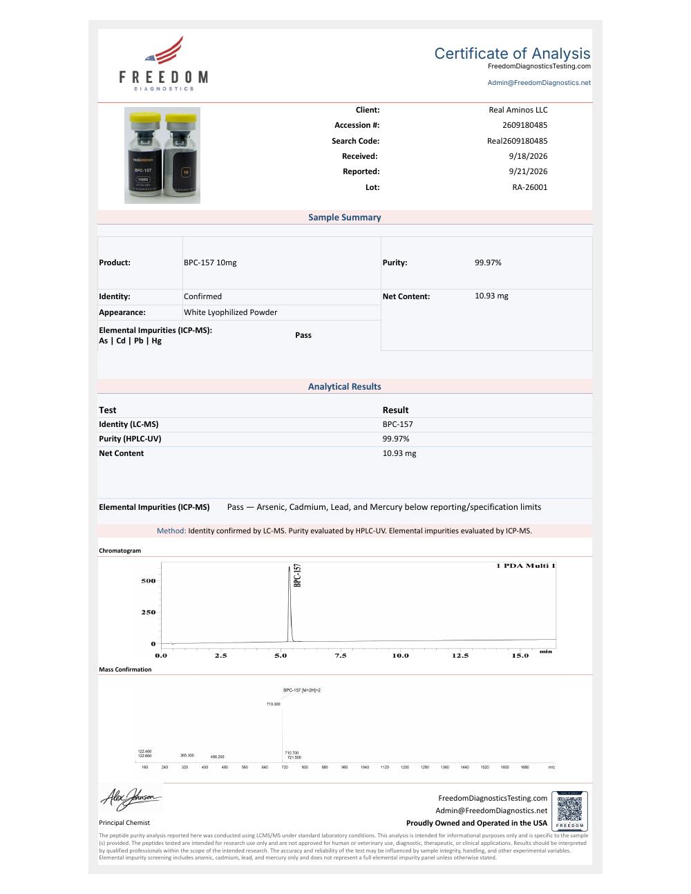 Certificate of Analysis for lot RA-26001
