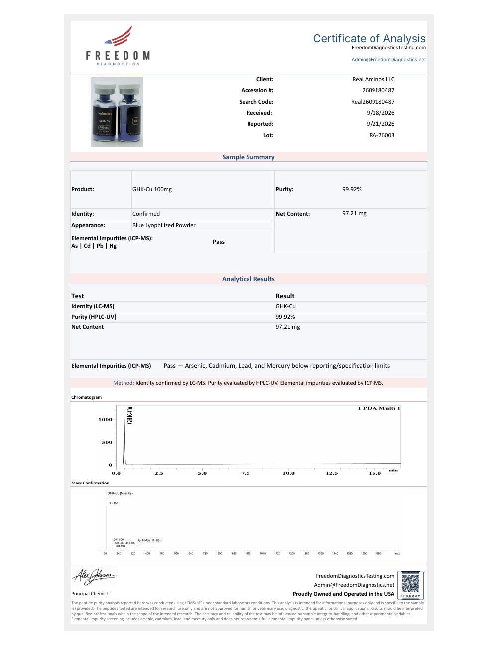 Certificate of Analysis for lot RA-26003