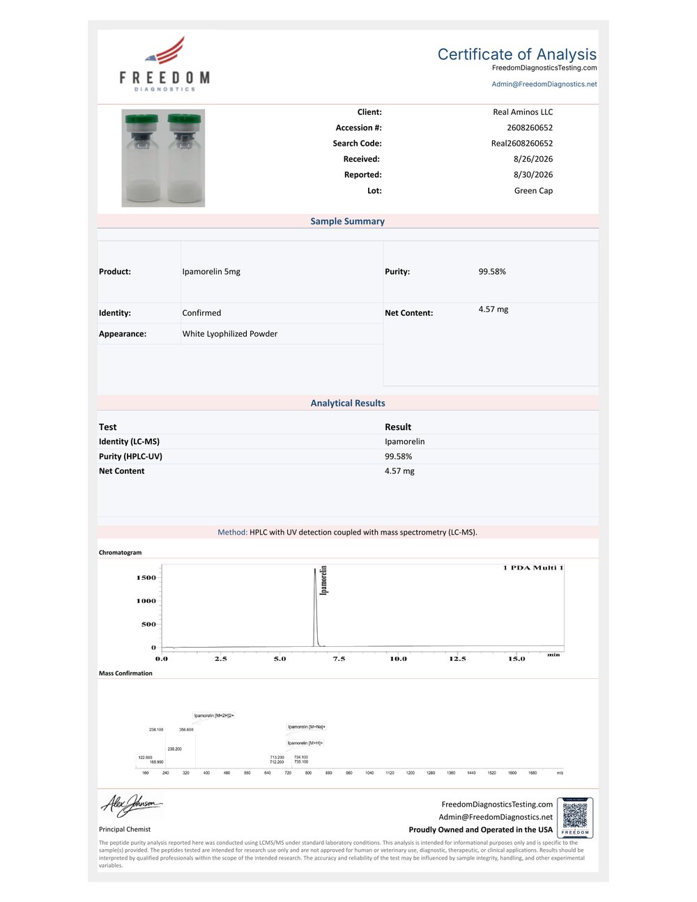 Certificate of Analysis for lot RA-26005